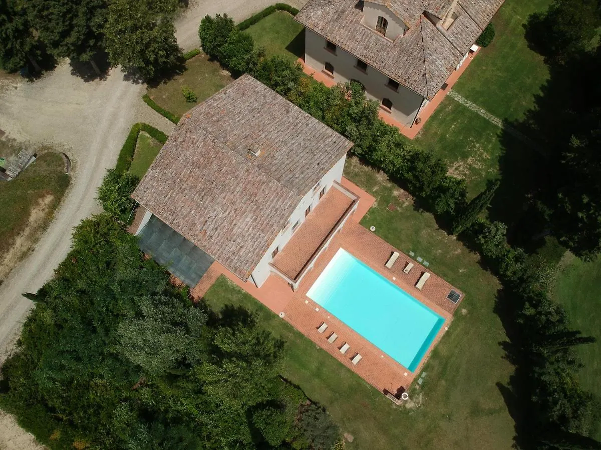 Villa Bandellina San Gimignano Italy
